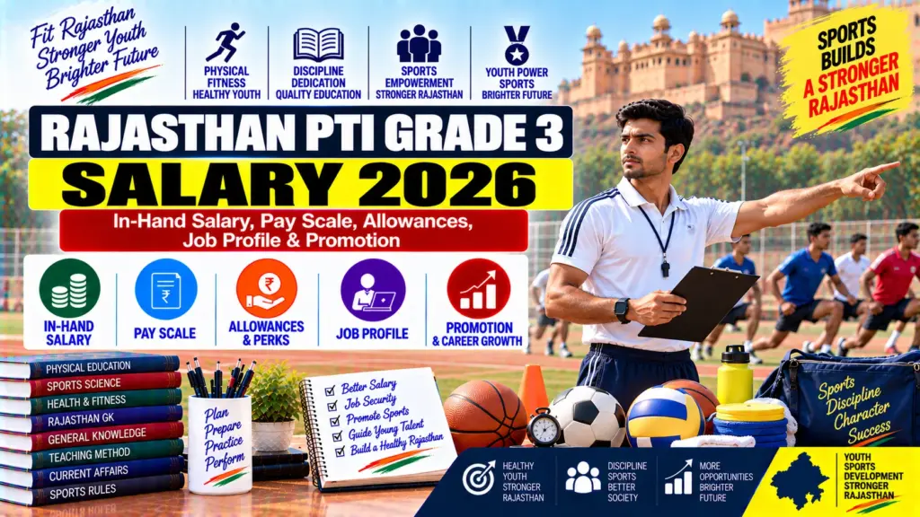 Rajasthan PTI Grade 3 Salary