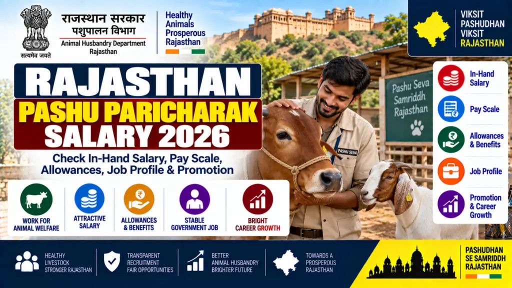 Rajasthan Pashu Paricharak Salary 2026