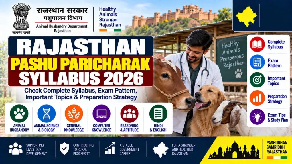 Rajasthan Pashu Paricharak Syllabus 2026