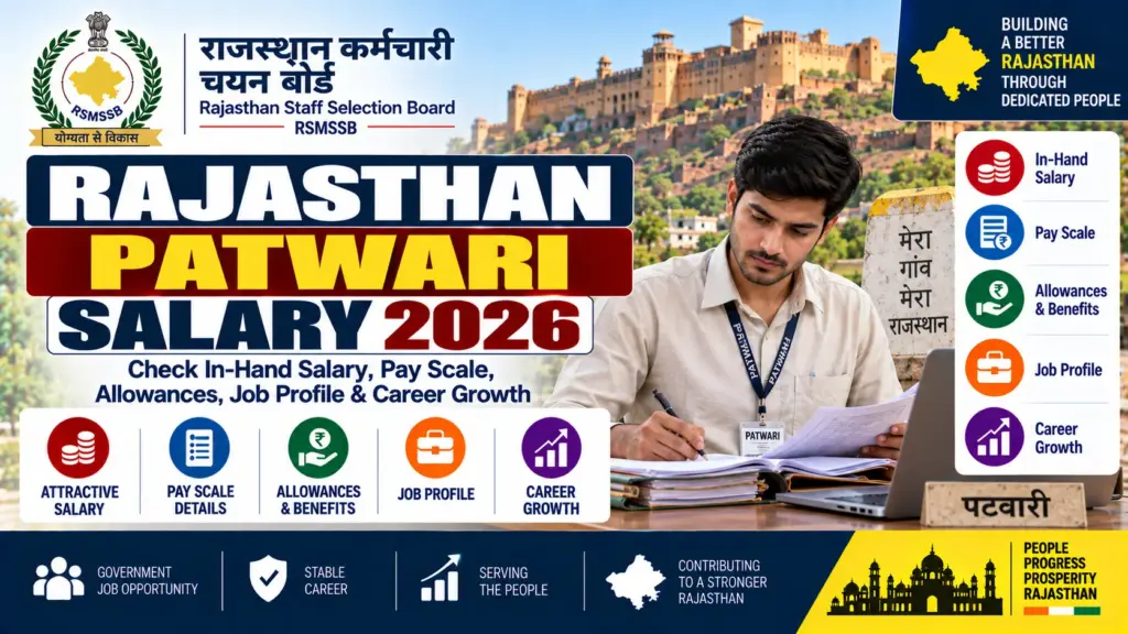 Rajasthan Patwari Salary 2026