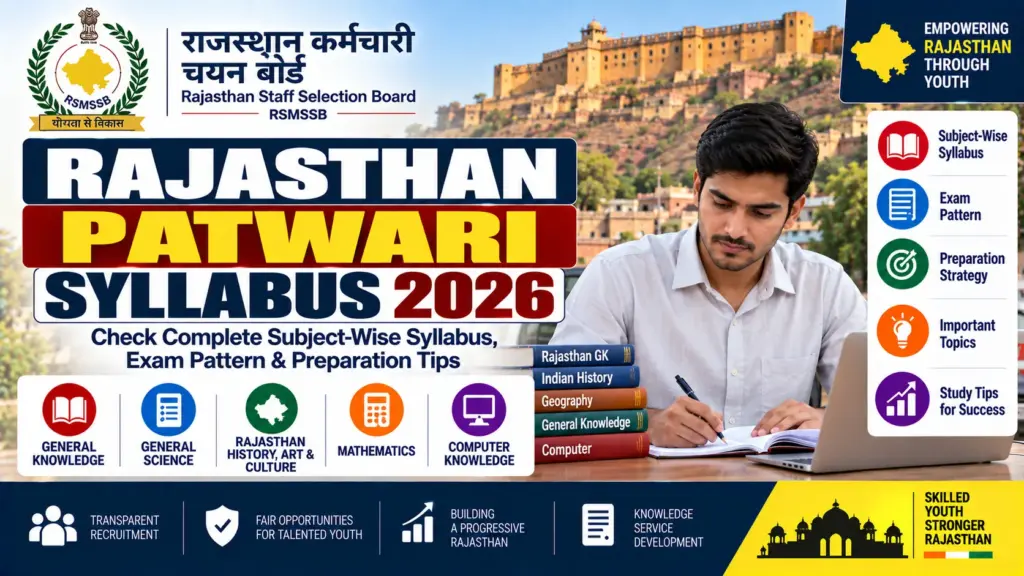 Rajasthan Patwari Syllabus 2026