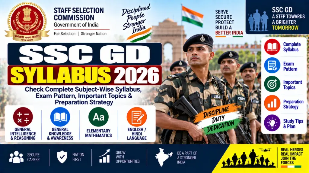 SSC GD Syllabus 2026