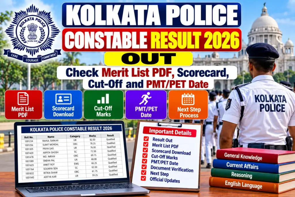Kolkata Police Constable Result