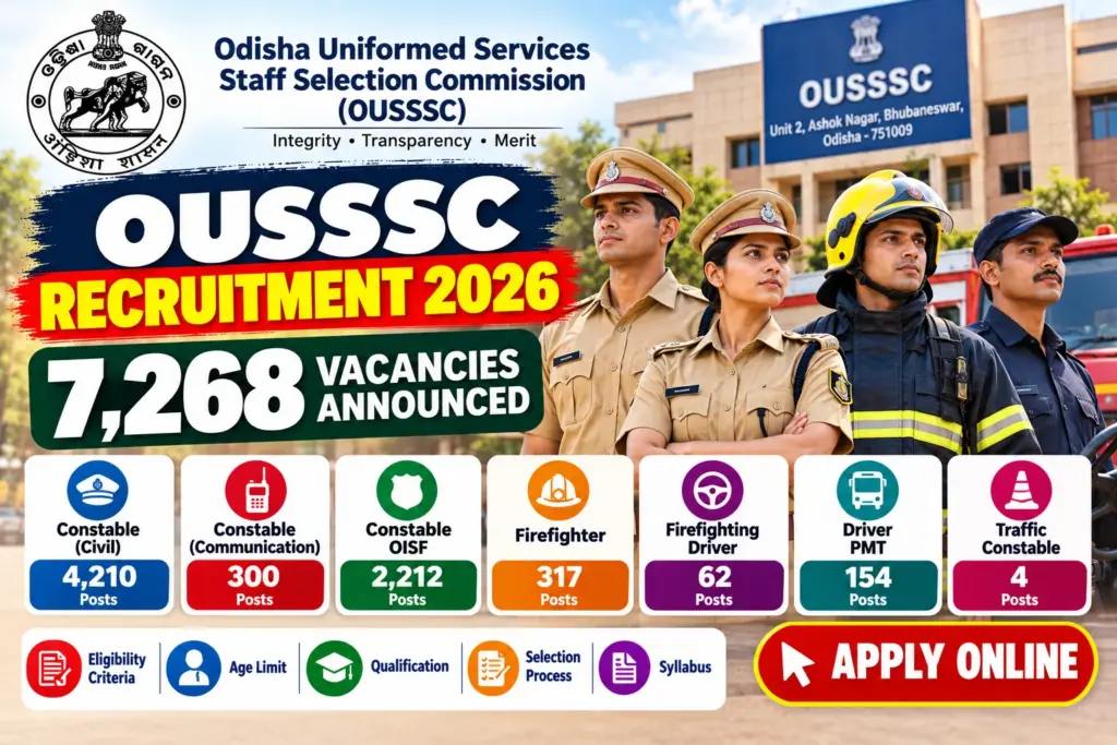 OUSSSC Recruitment 2026
