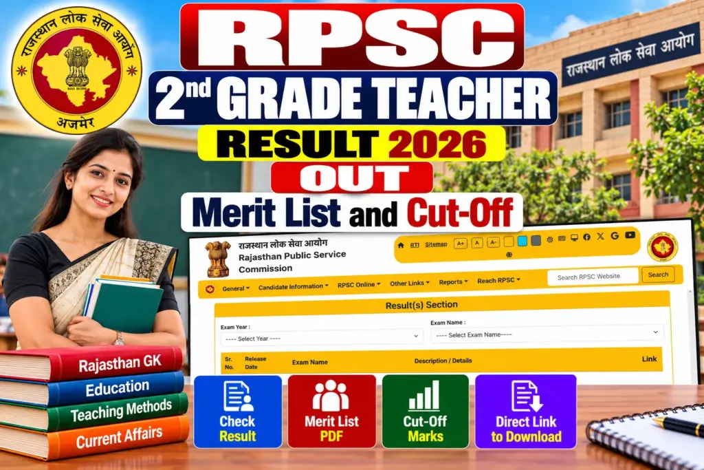 RPSC 2nd Grade Teacher Result 2026