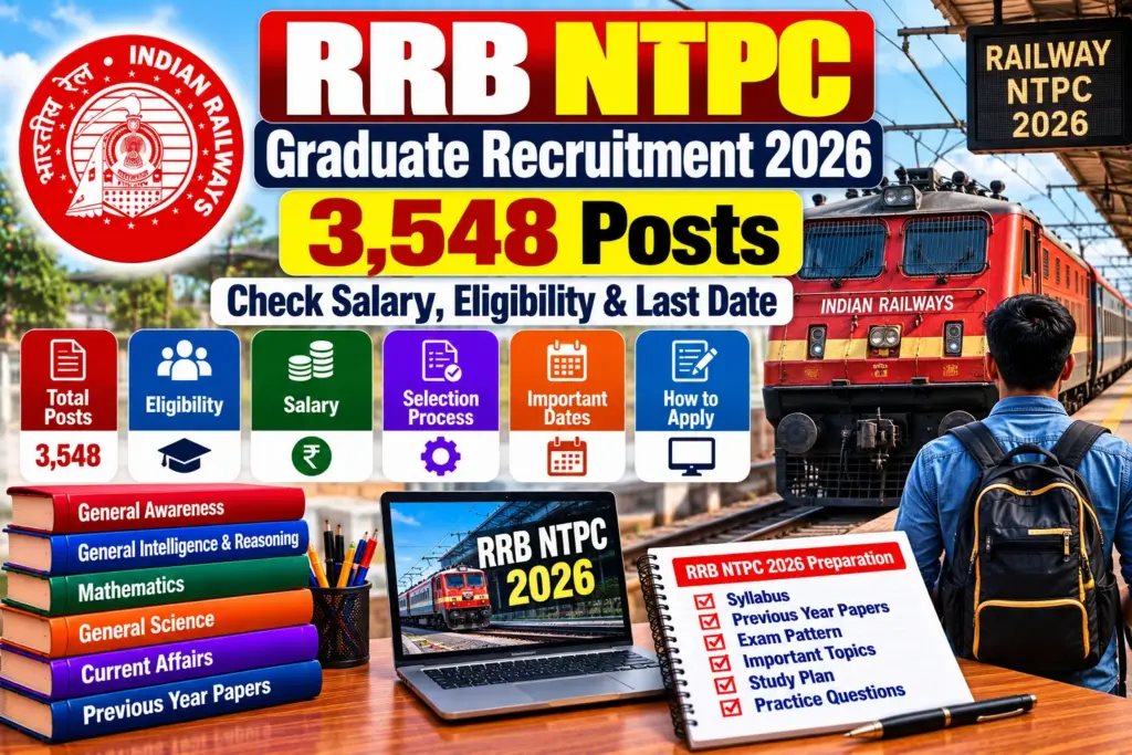 RRB NTPC Graduate Recruitment 2026