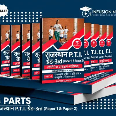 Rajasthan PTI 3rd Grade Notes