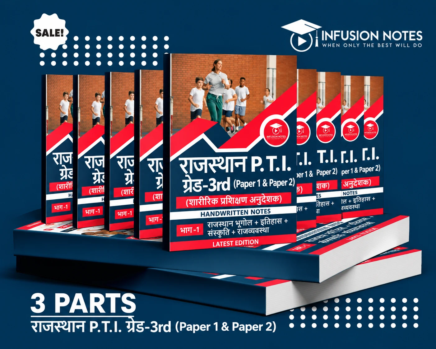 Rajasthan PTI 3rd Grade Notes