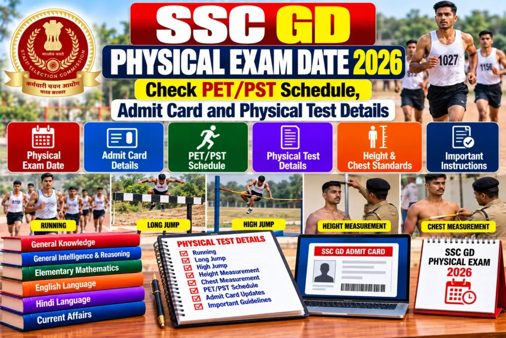 SSC GD Physical Exam Date 2026