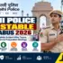 RRB Group D Salary 2026: Check In-Hand Salary, Pay Scale, Allowances, Job Profile & Career Growth
