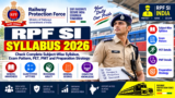RPF SI Syllabus 2026: Check Complete Subject-Wise Syllabus, Exam Pattern, PET, PMT and Preparation Strategy