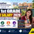 Rajasthan Pashu Paricharak Syllabus 2026: Check Complete Syllabus, Exam Pattern, Important Topics & Preparation Strategy