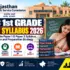 RPSC 1st Grade Teacher Salary 2026: Check In-Hand Salary, Pay Scale, Allowances, Job Profile & Career Growth