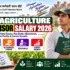 Rajasthan Information Assistant Syllabus 2026: Check Complete Syllabus, Exam Pattern, Typing Test & Preparation Strategy