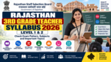 Rajasthan 3rd Grade Teacher Syllabus 2026: Check Level 1 & 2 Exam Pattern, Subjects and Important Topics