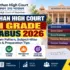 Rajasthan High Court 4th Grade Salary 2026: Check In-Hand Salary, Pay Scale, Allowances & Job Profile